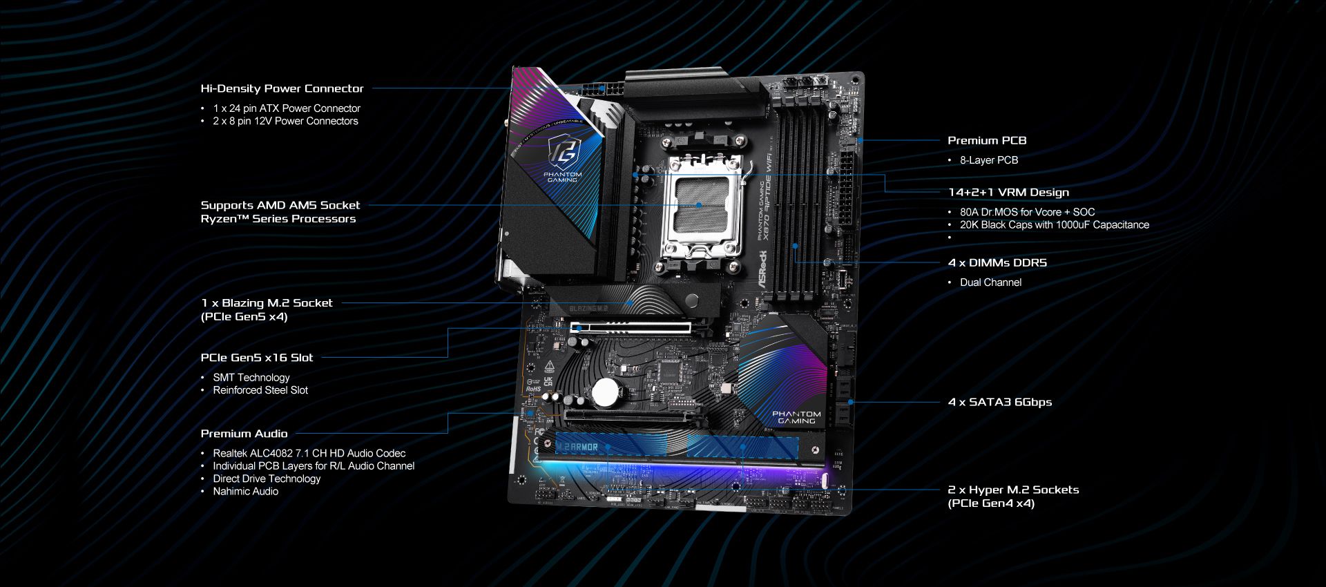 ASRock X870 RIPTIDE WIFI AM5 ATX Motherboard - Newegg.com
